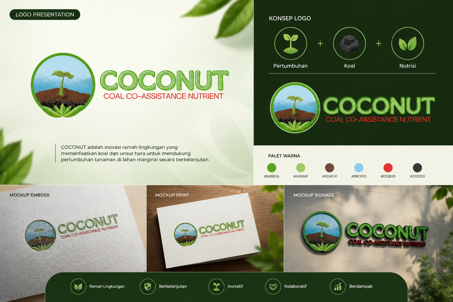 Logo Coal Co-Assistance Nutrient (COCONUT)