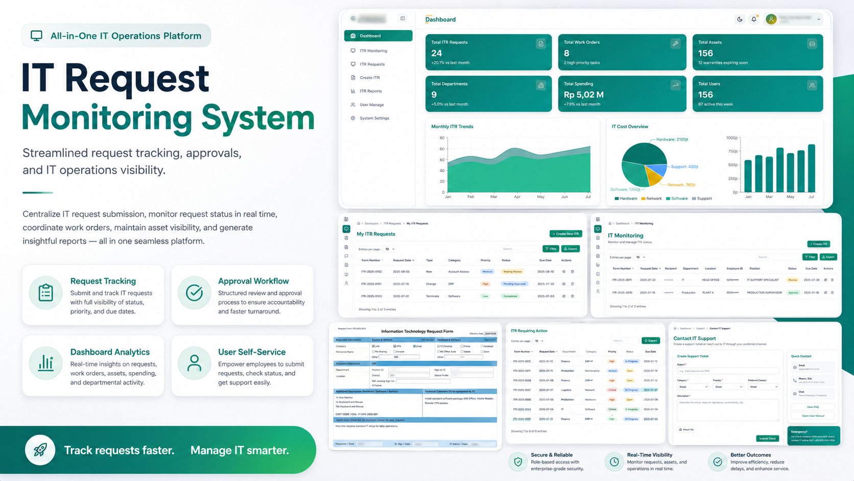 Sistem Monitoring IT Request dan Asset Management