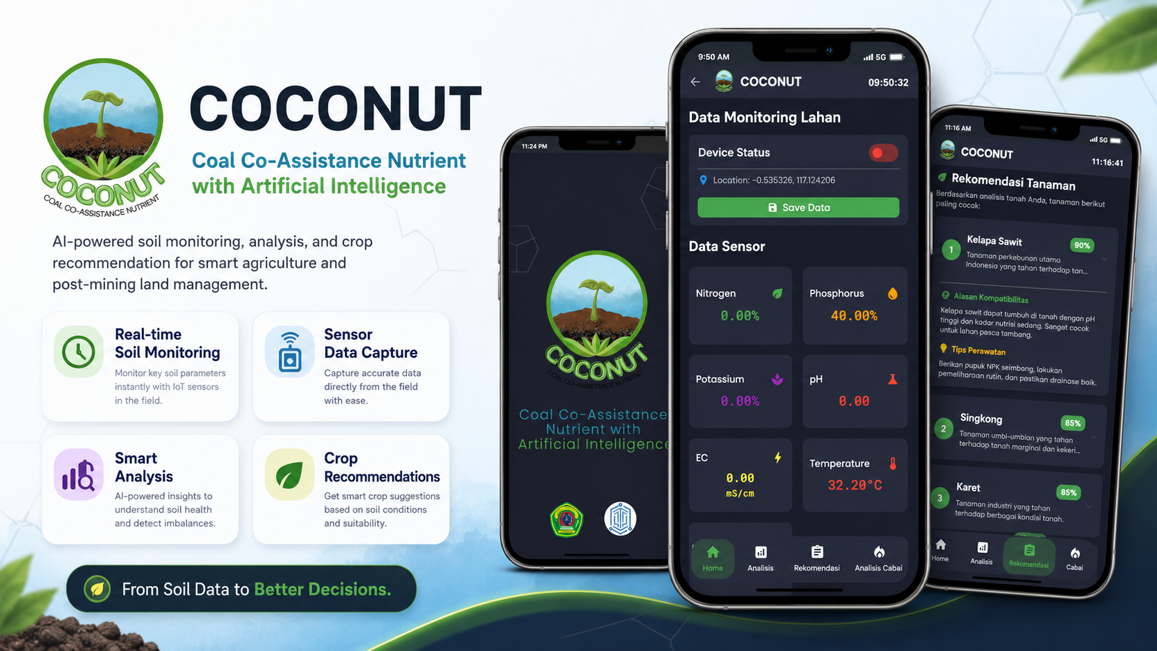 Aplikasi Coconut  AI dan IOT (Coal - Co Assistance Nutrient) gallery image
